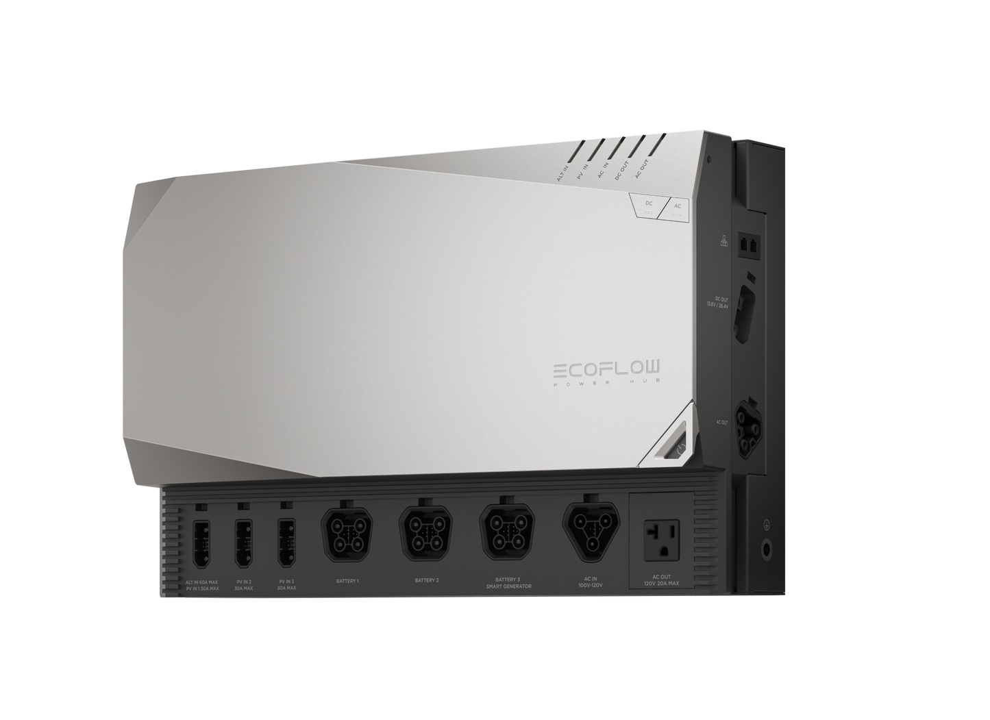 EcoFlow Power Kits Get Set Kit CH-Version