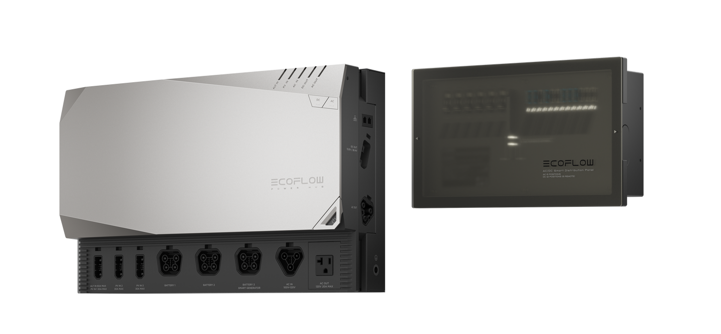 EcoFlow Power Kits Prepared Kit