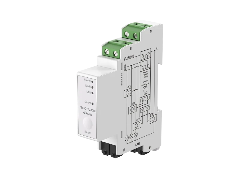 EcoFlow x Shelly Smart Meter - Shelly Pro 3EM