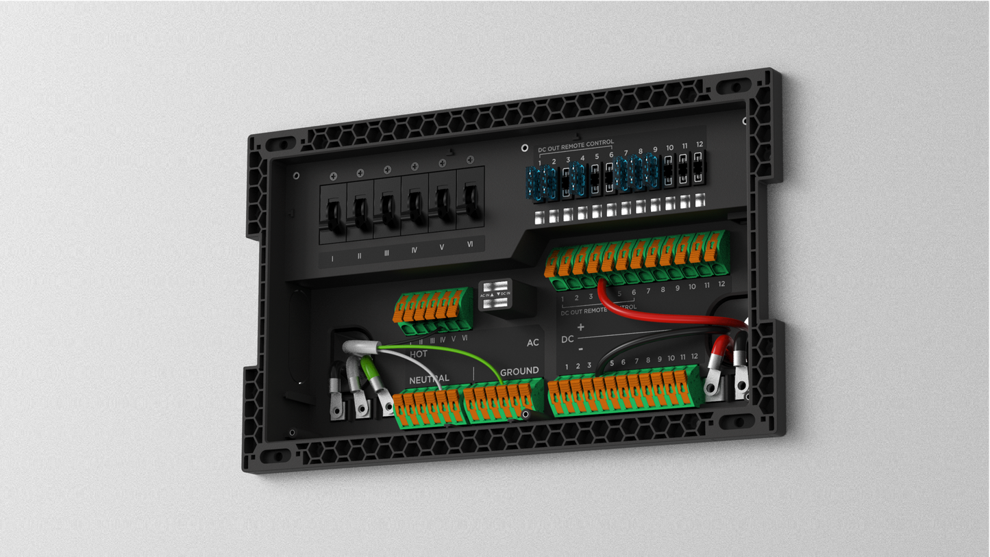 EcoFlow Power Kits AC/DC Verteilerkasten