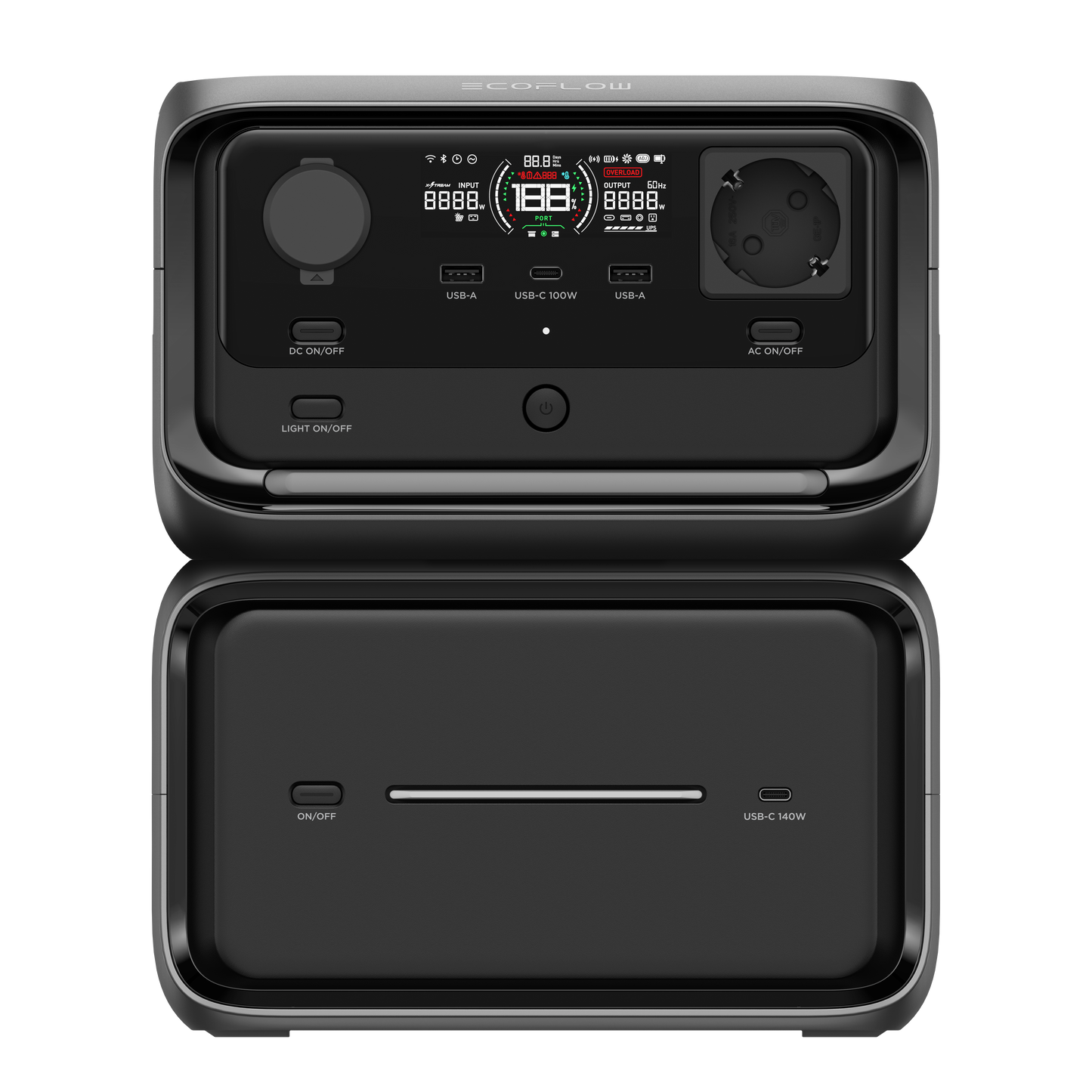 EcoFlow RIVER 3 Plus Max Powerstation 858 Wh EU-Version | USV (10ms)