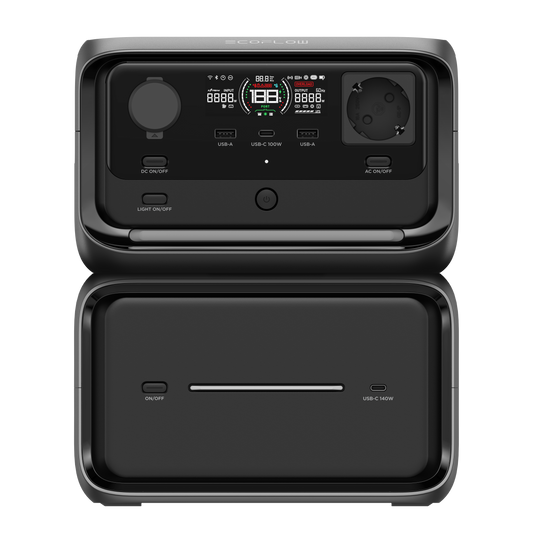 EcoFlow RIVER 3 Plus Max Powerstation 858 Wh EU-Version | USV (10ms)