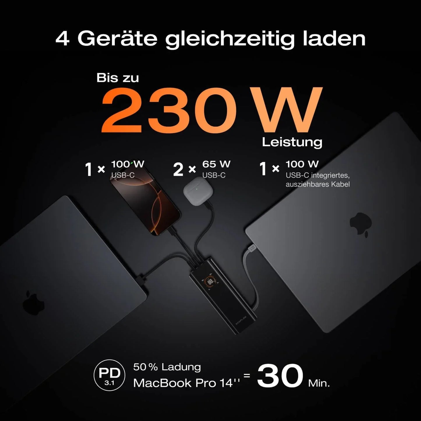 EcoFlow RAPID Pro Powerbank 20'000 mAh grau | 120 W laden, bis zu 230 W entladen | + ausziehbares 100 W USB-C Kabel