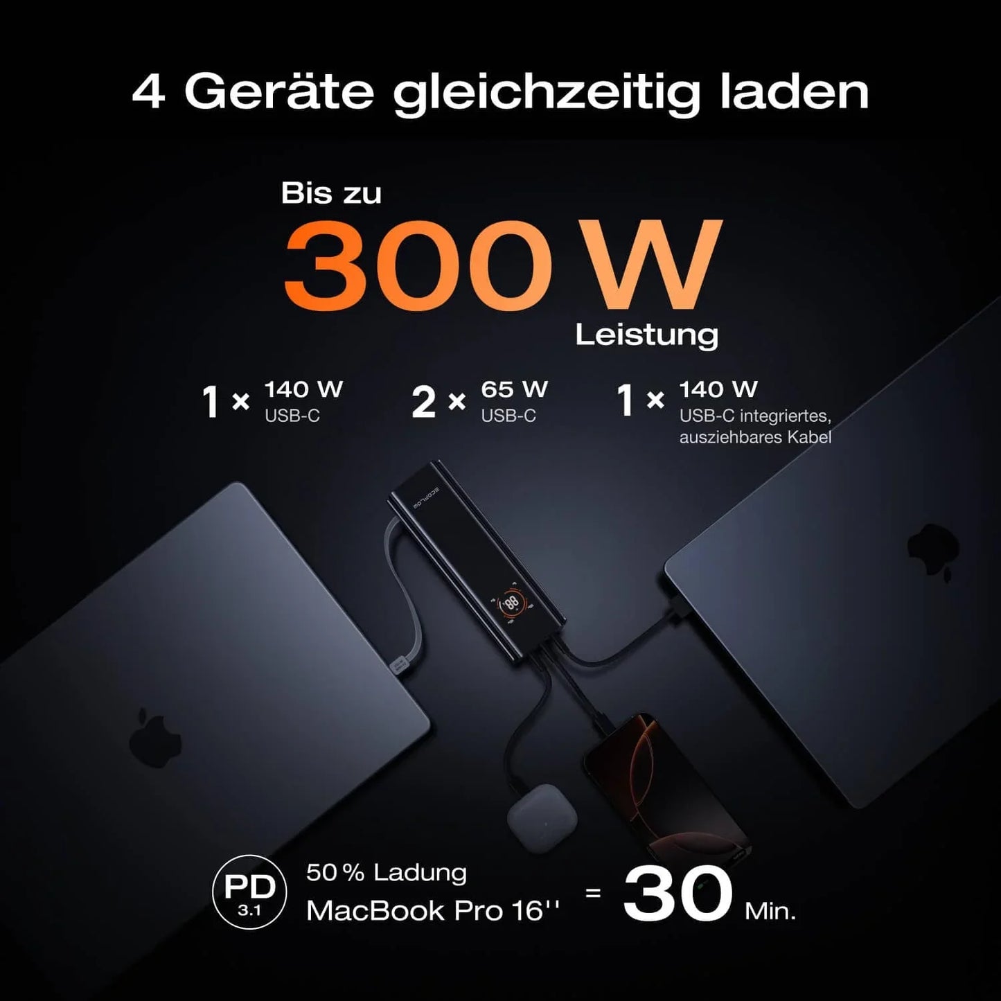 EcoFlow RAPID Pro Powerbank 27'650 mAh | 320 W laden, bis zu 300 W entladen | + ausziehbares 140 W USB-C Kabel
