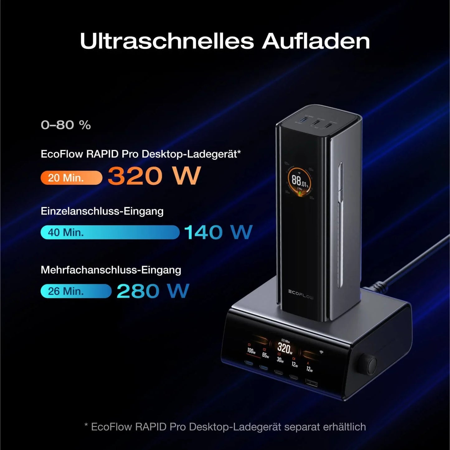 EcoFlow RAPID Pro Powerbank 27'650 mAh | 320 W laden, bis zu 300 W entladen | + ausziehbares 140 W USB-C Kabel