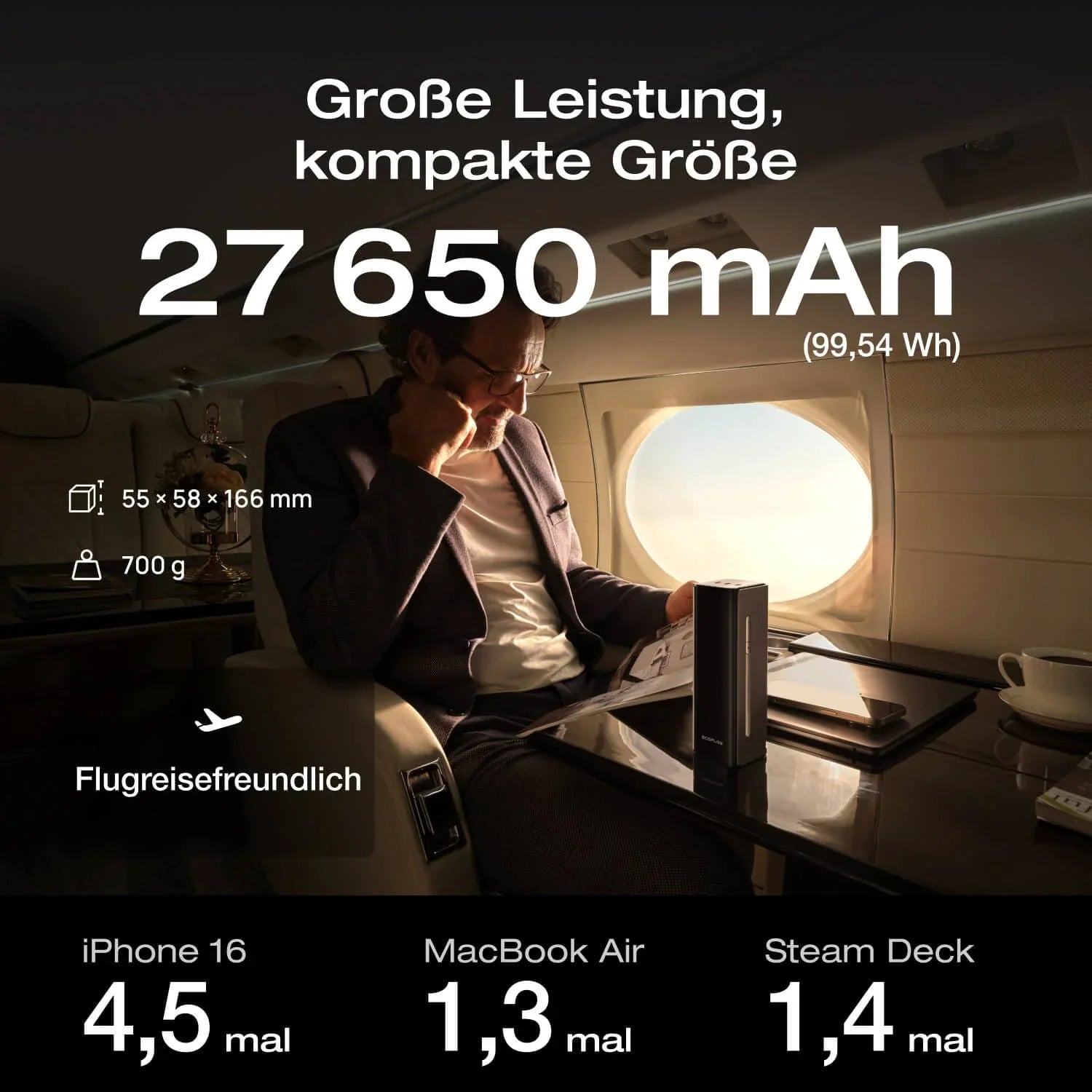 EcoFlow RAPID Pro Powerbank 27'650 mAh | 320 W laden, bis zu 300 W entladen | + ausziehbares 140 W USB-C Kabel