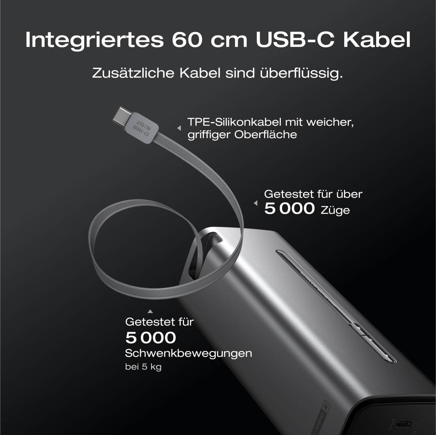 EcoFlow RAPID Pro Powerbank 27'650 mAh | 320 W laden, bis zu 300 W entladen | + ausziehbares 140 W USB-C Kabel