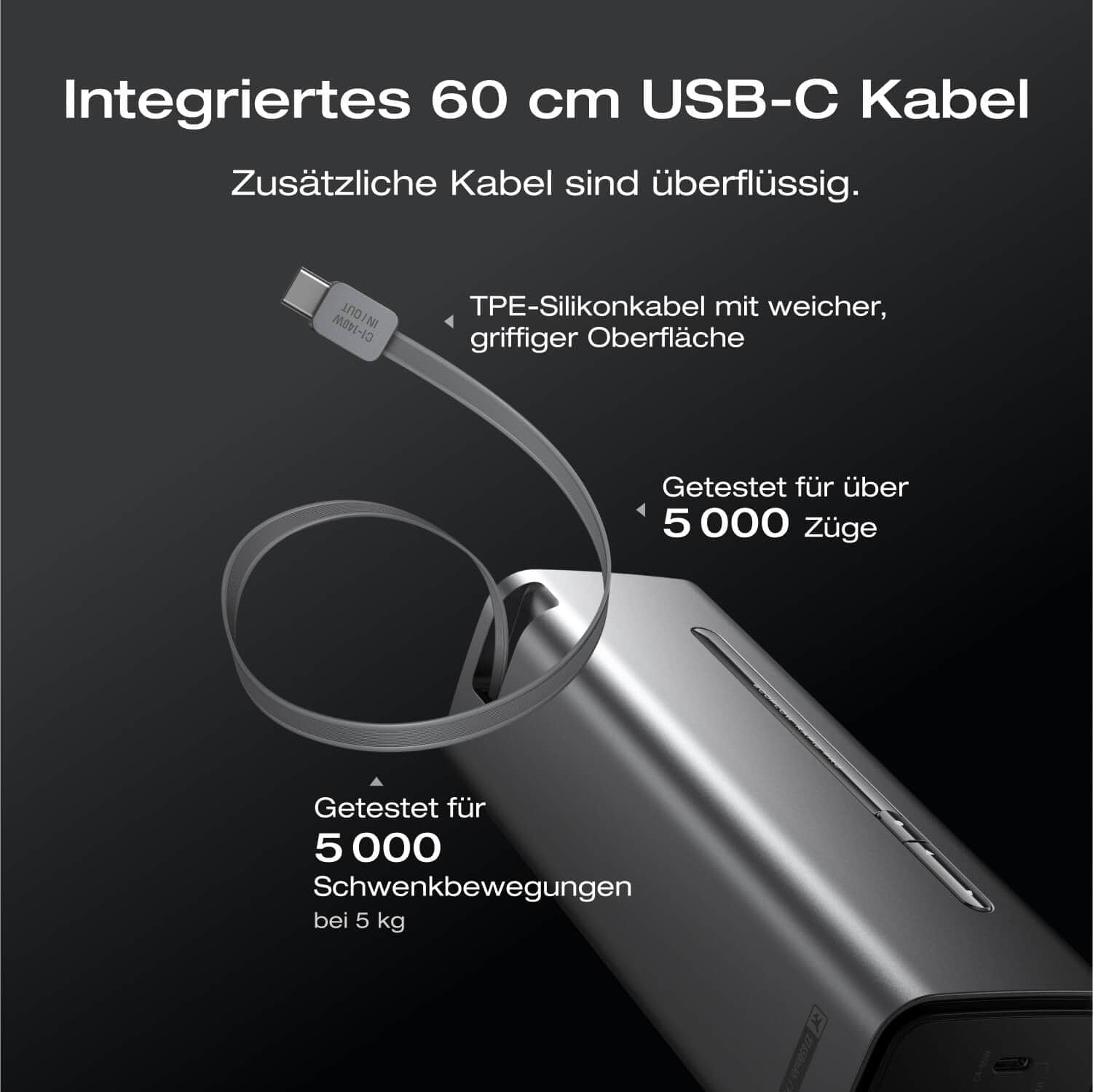 EcoFlow RAPID Pro Powerbank 27'650 mAh | 320 W laden, bis zu 300 W entladen | + ausziehbares 140 W USB-C Kabel