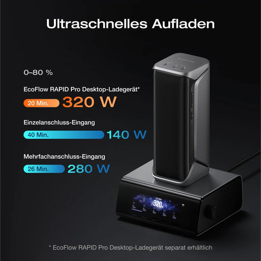 EcoFlow RAPID Pro X Powerbank 27'650 mAh | 320 W laden, bis zu 300 W entladen | USB-C