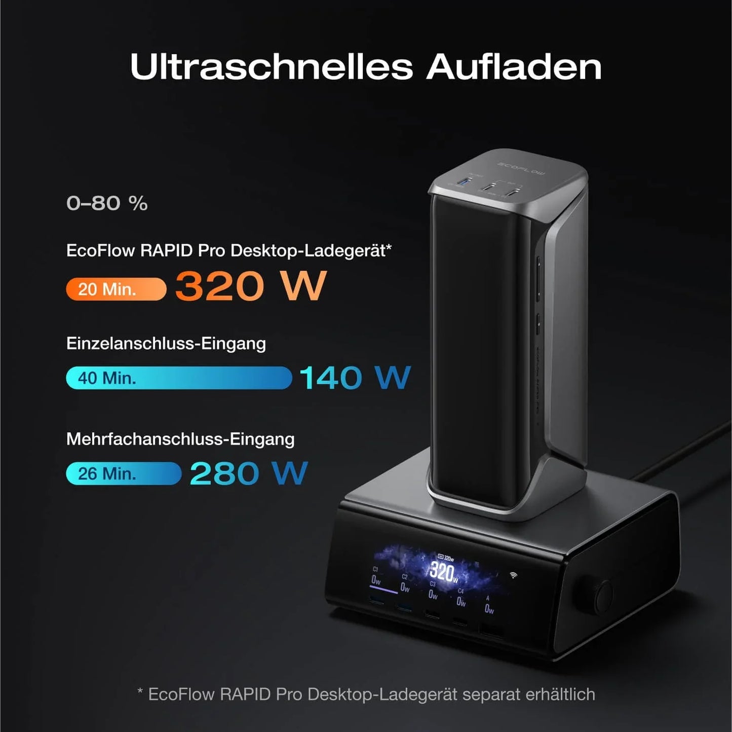 EcoFlow RAPID Pro X Powerbank 27'650 mAh | 320 W laden, bis zu 300 W entladen | USB-C