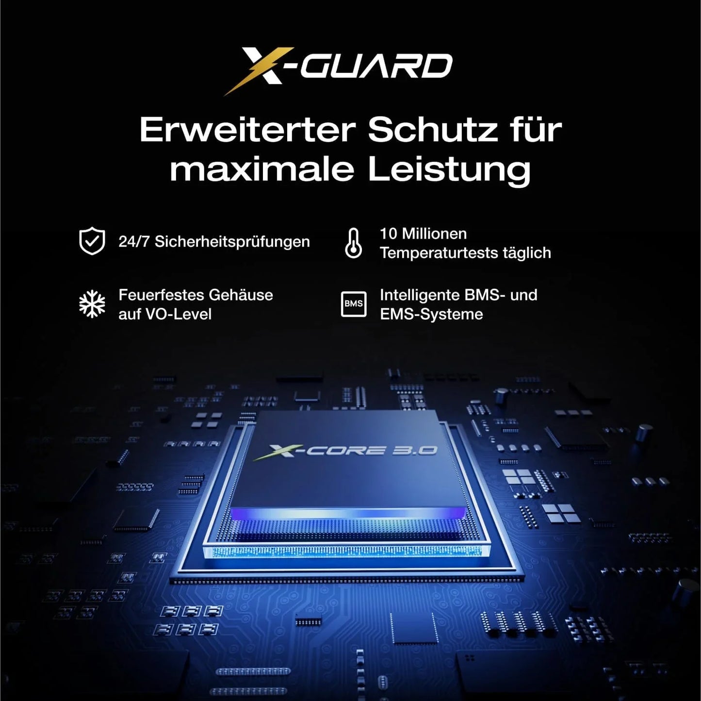EcoFlow RAPID Pro X Powerbank 27'650 mAh | 320 W laden, bis zu 300 W entladen | USB-C