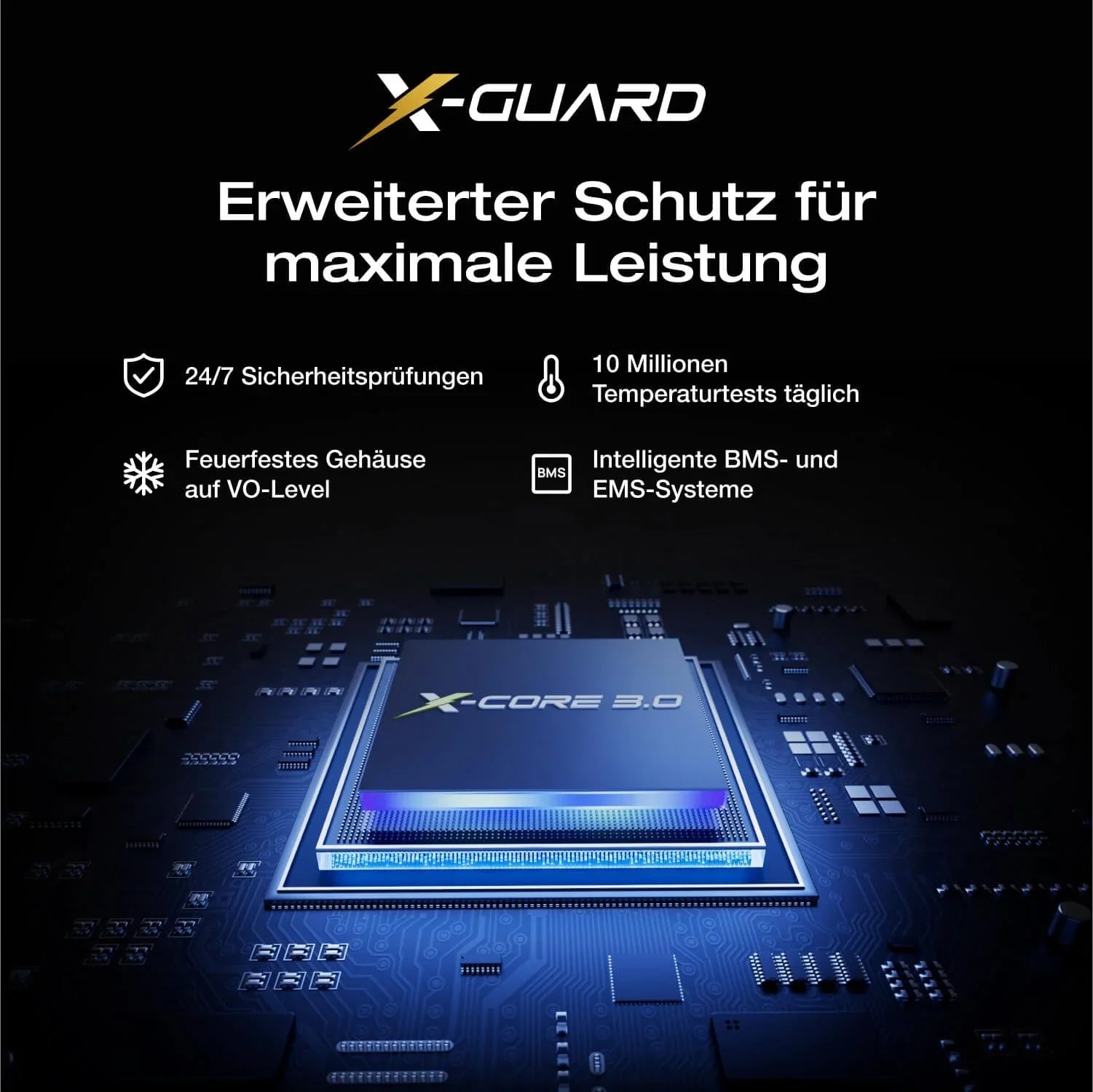 EcoFlow RAPID Pro X Powerbank 27'650 mAh | 320 W laden, bis zu 300 W entladen | USB-C