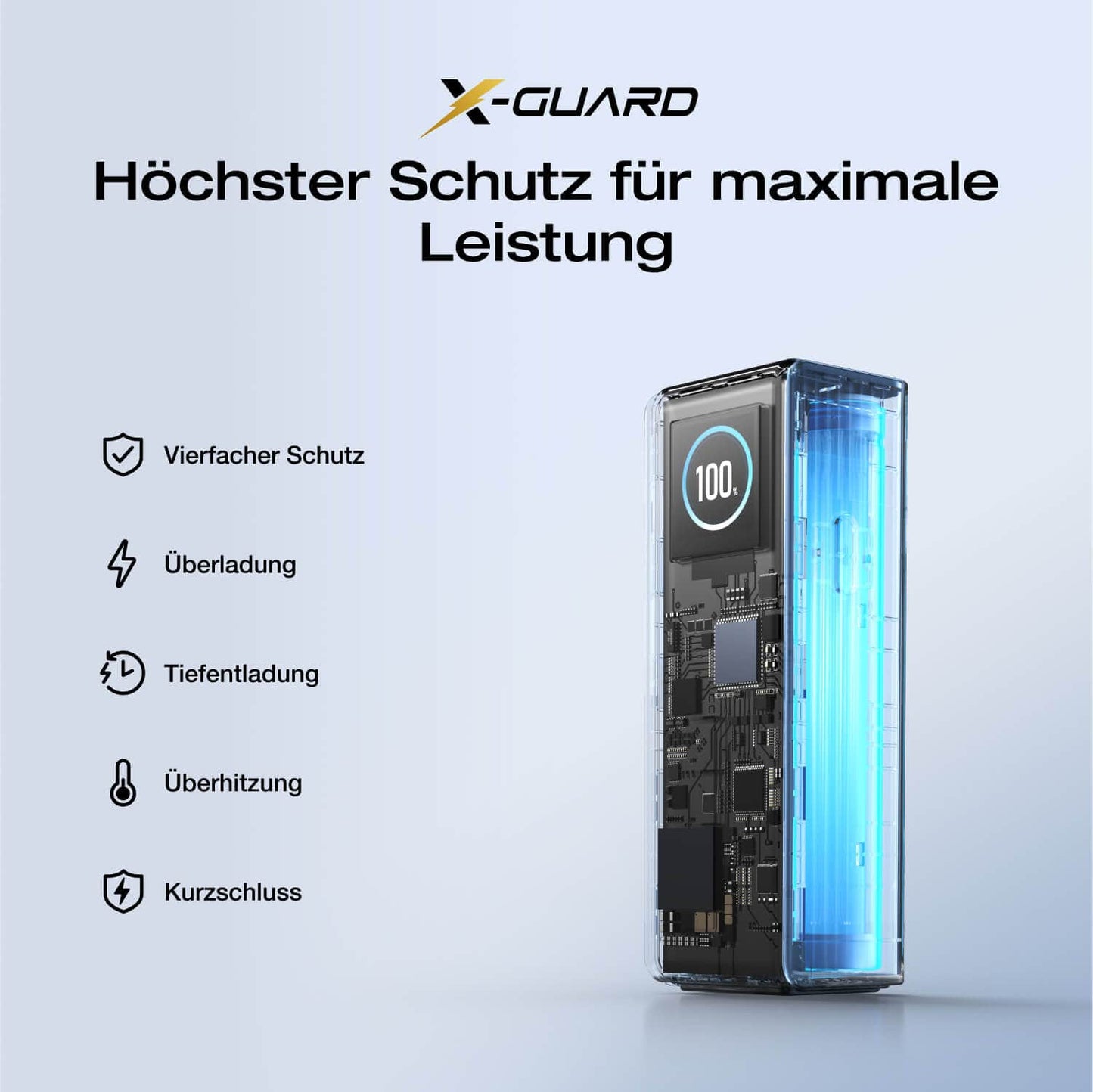 EcoFlow RAPID Powerbank 25'000 mAh grau | 140 W laden, bis zu 170 W entladen | + ausziehbares 100 W USB-C Kabel