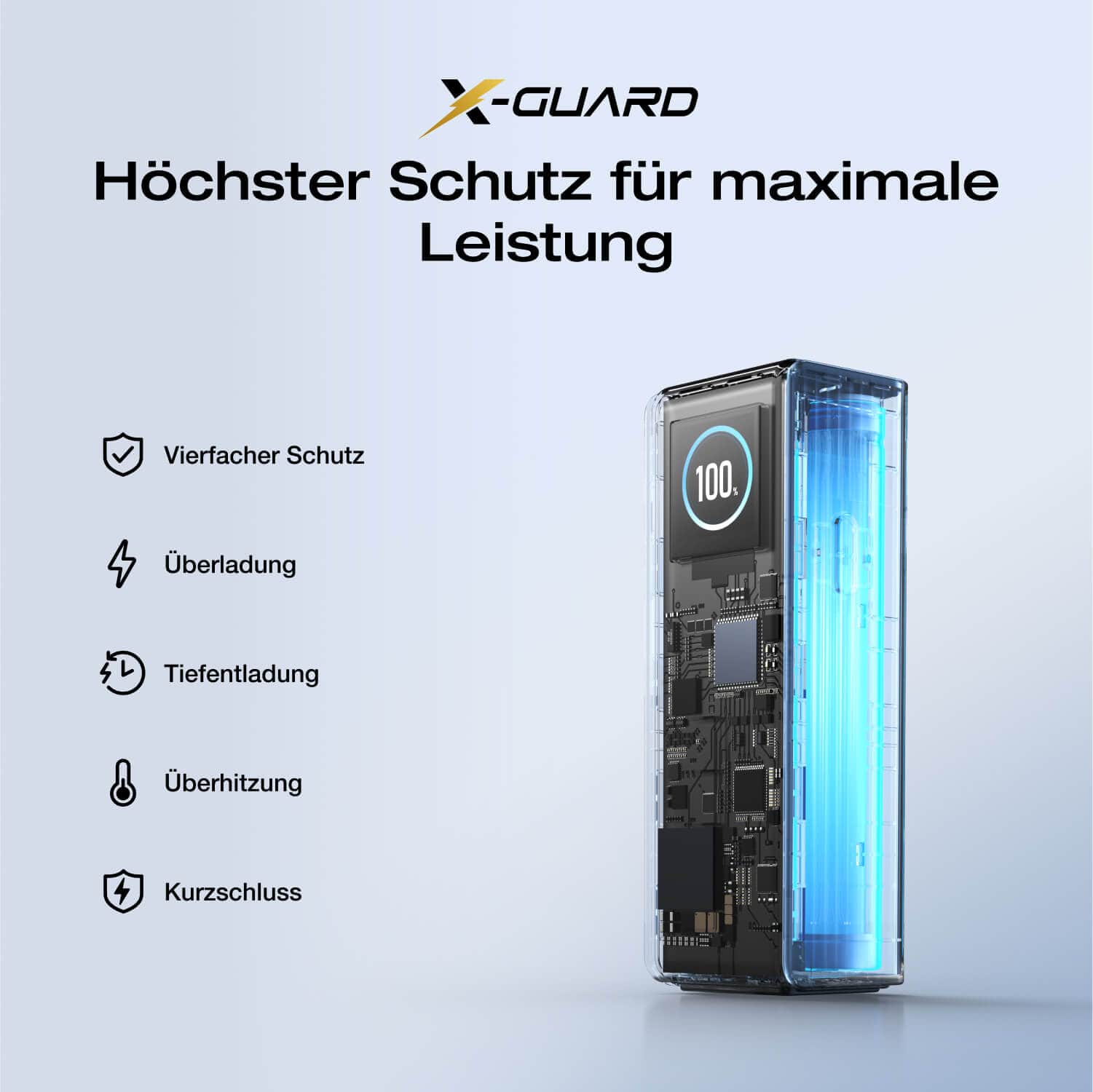 EcoFlow RAPID Powerbank 25'000 mAh grau | 140 W laden, bis zu 170 W entladen | + ausziehbares 100 W USB-C Kabel