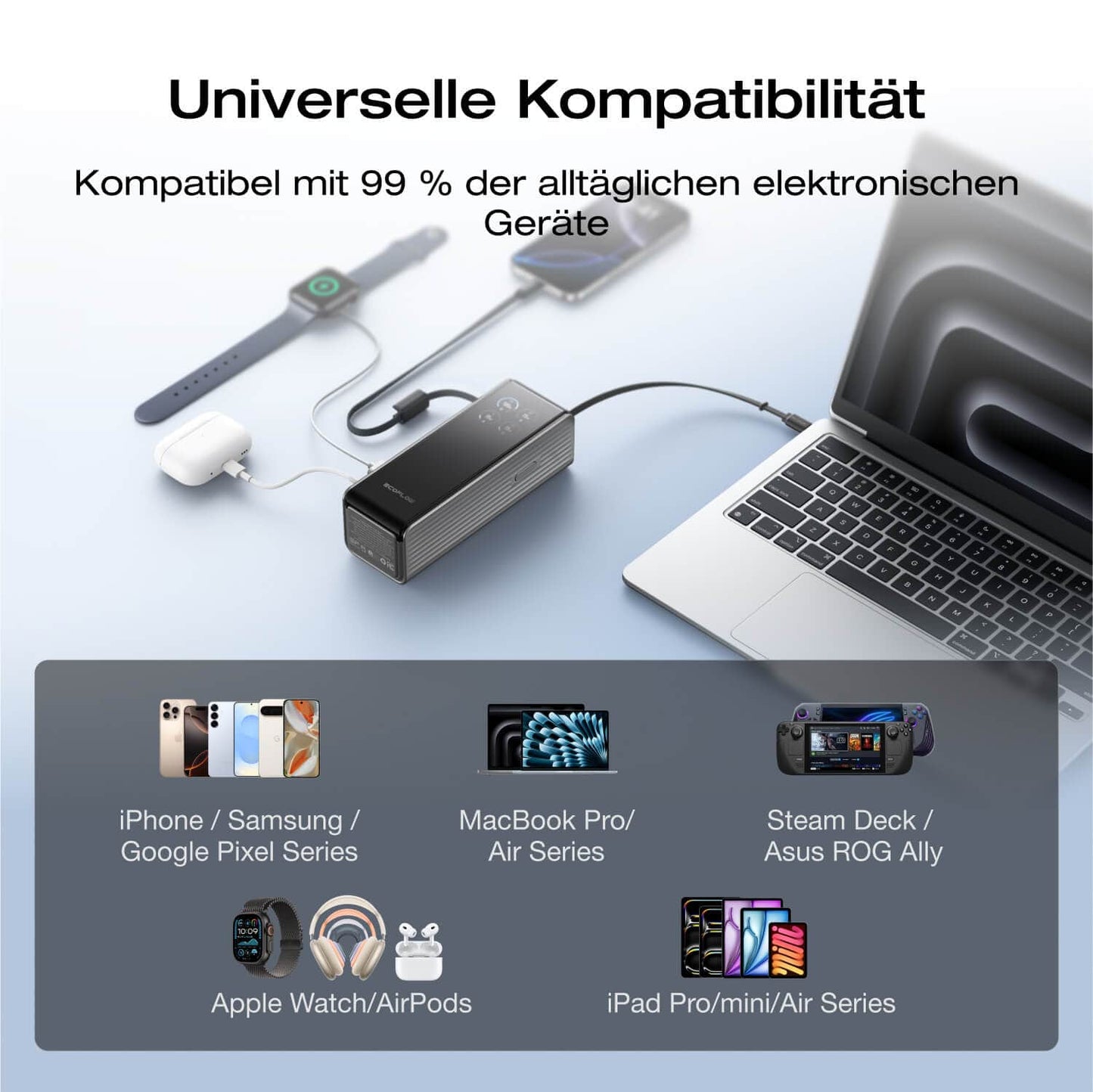 EcoFlow RAPID Powerbank 25'000 mAh grau | 140 W laden, bis zu 170 W entladen | + ausziehbares 100 W USB-C Kabel