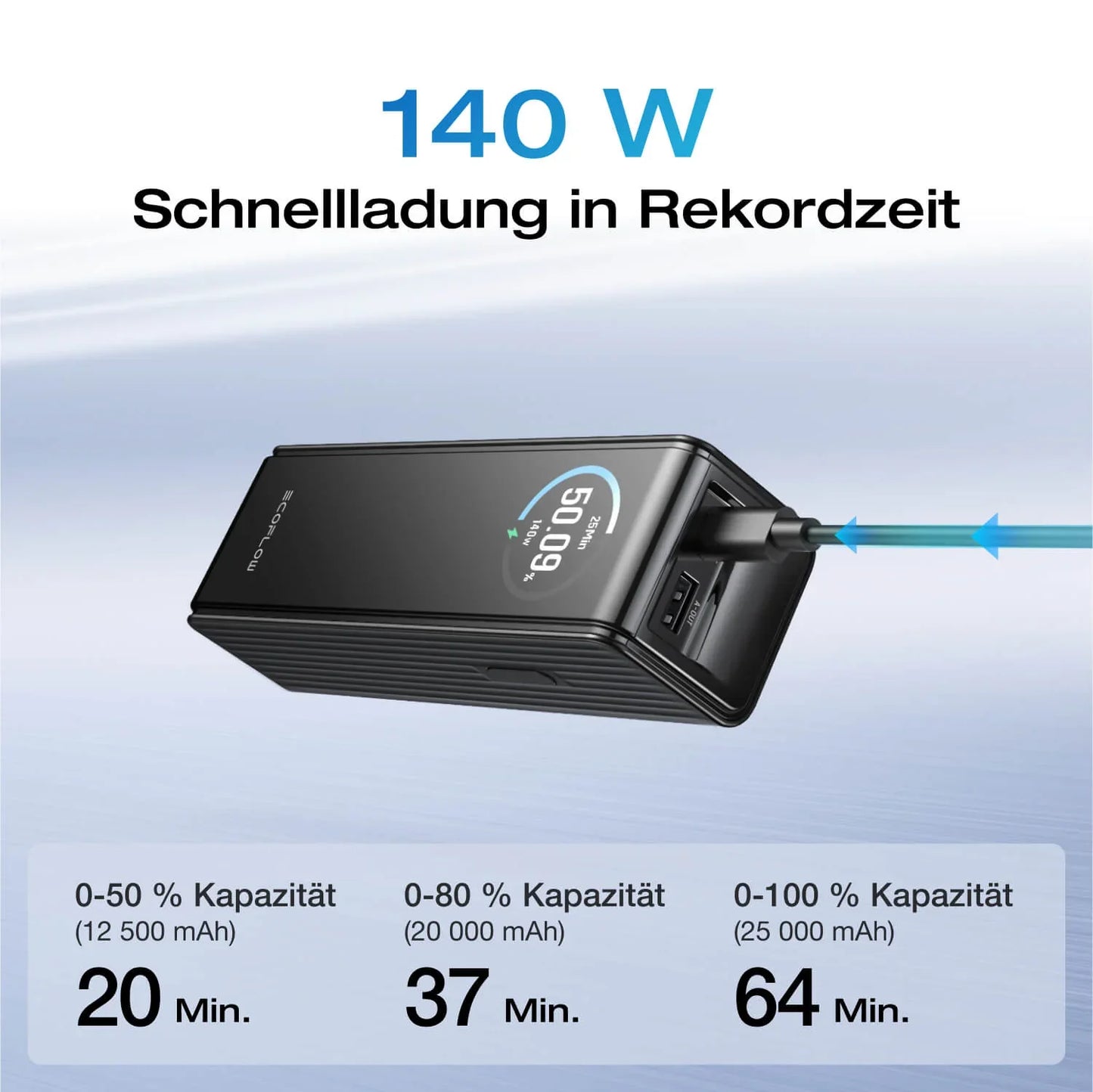 EcoFlow RAPID Powerbank 25'000 mAh grau | 140 W laden, bis zu 170 W entladen | USB-C und USB-A