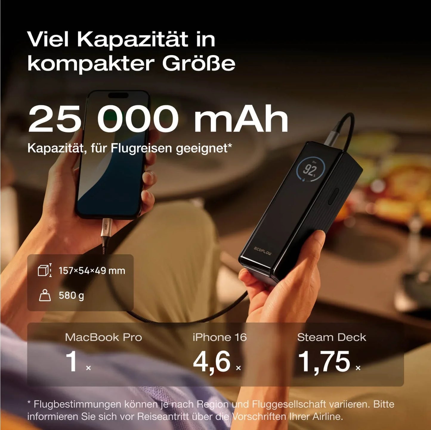 EcoFlow RAPID Powerbank 25'000 mAh schwarz | 140 W laden, bis zu 170 W entladen | USB-C und USB-A