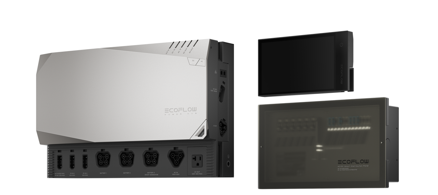 EcoFlow Power Kits Independence Kit CH-Version
