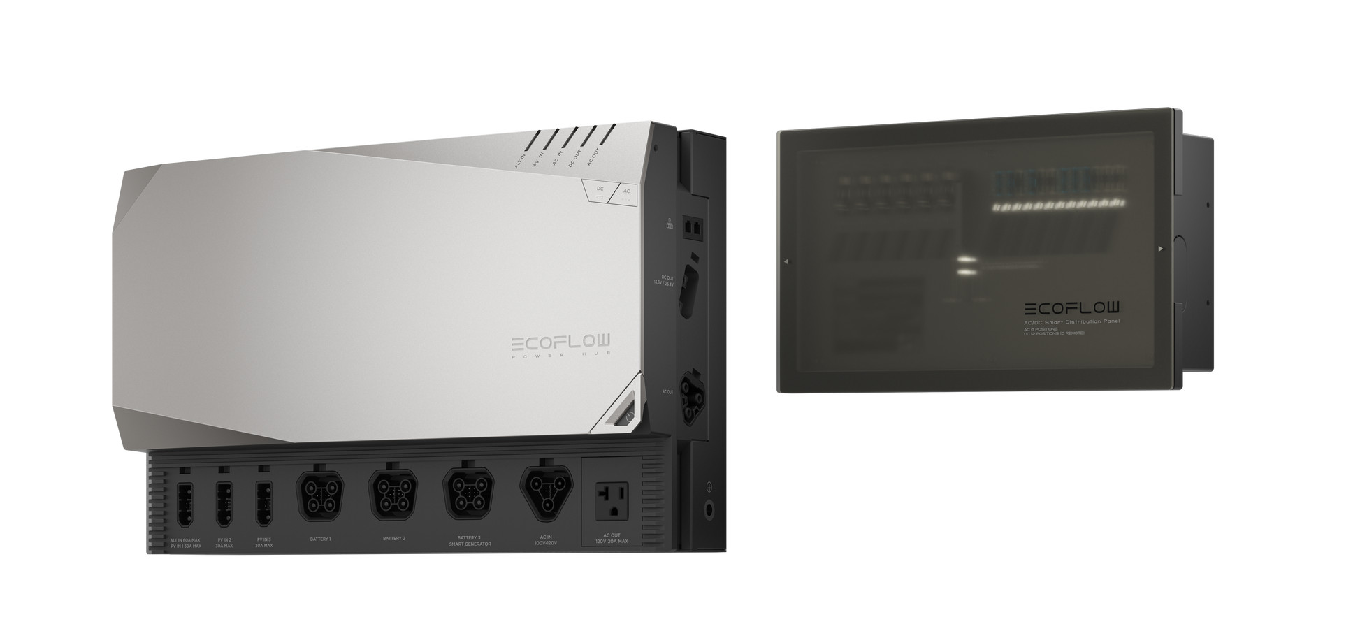 EcoFlow Power Kits Prepared Kit