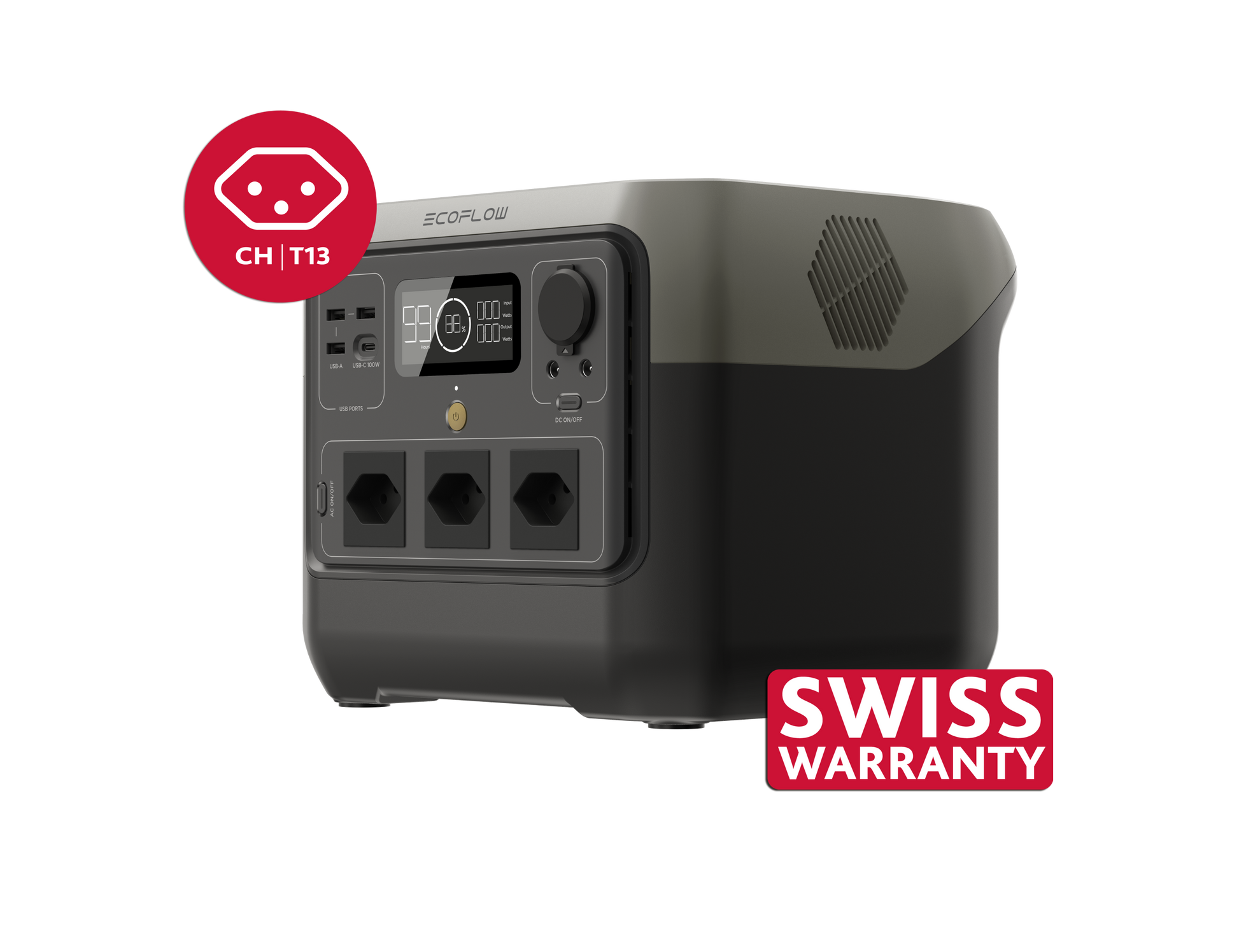 EcoFlow RIVER 2 Pro Powerstation 768 Wh CH-Version